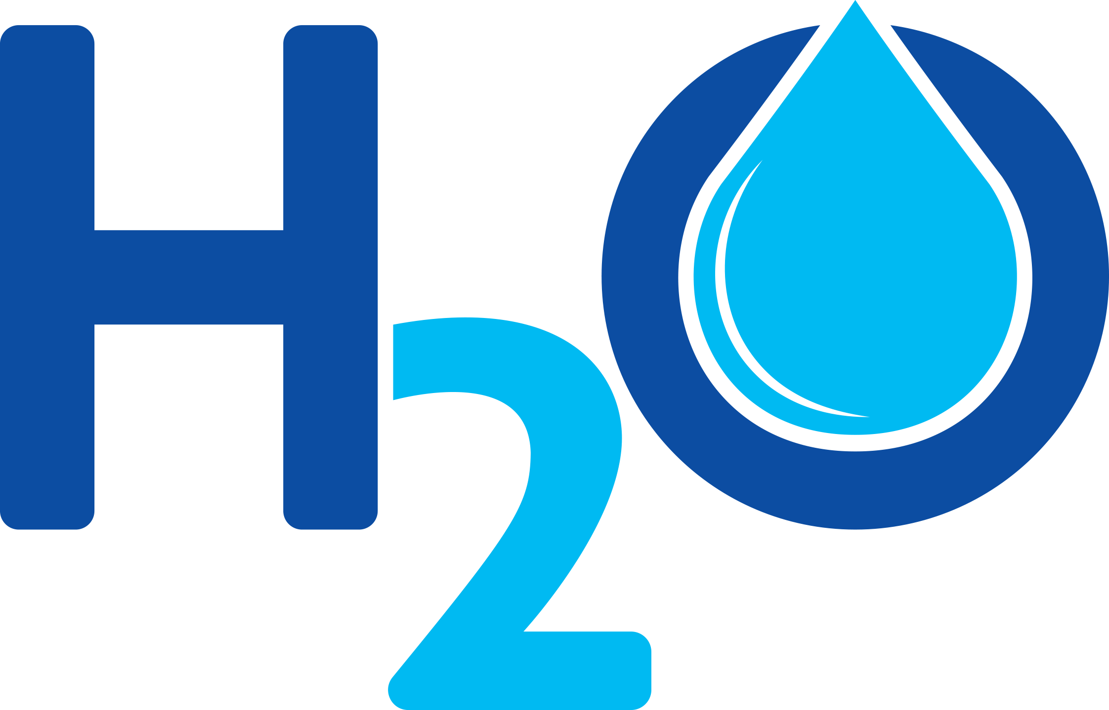 H2O